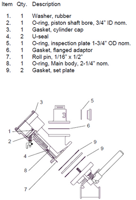 Clemco SMV - Upper Service Kit