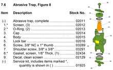 Clemco, Abrasive Trap, Label, "Clean Twice Daily"