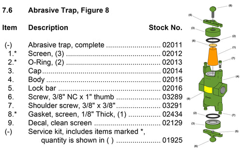 Clemco - Abrasive Trap - Service Kit