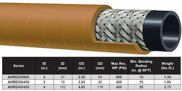 AIR HOSE 4