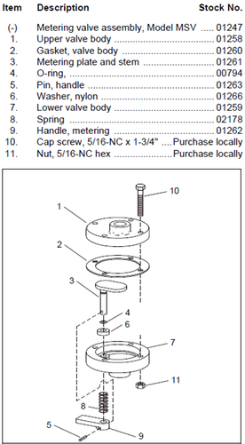 Clemco-MSV-Gasket-Valve Body